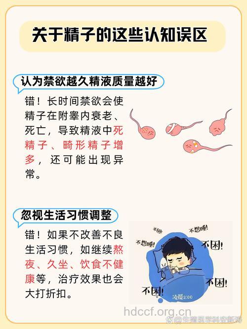禁欲更易受孕吗 小心精子老化了