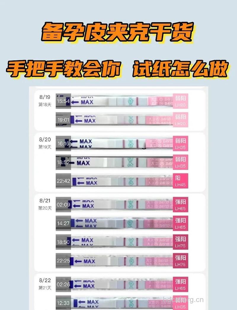 排卵试纸显示强阳 把握最佳受孕时间
