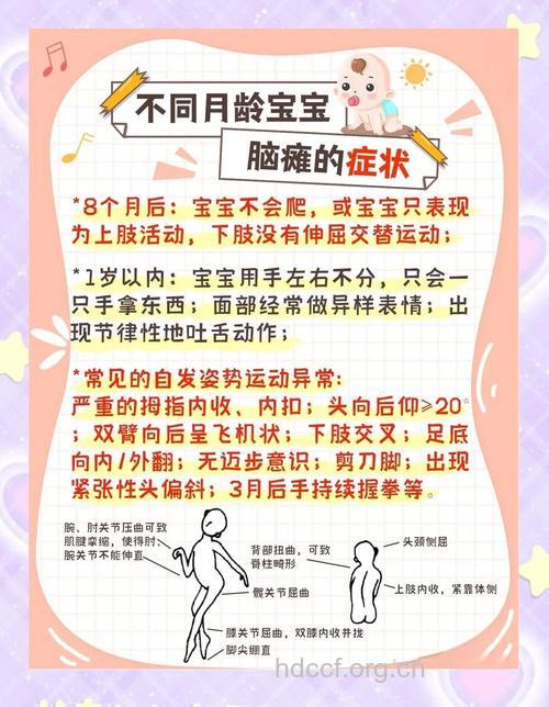 小儿脑瘫出现的症状是什么呢