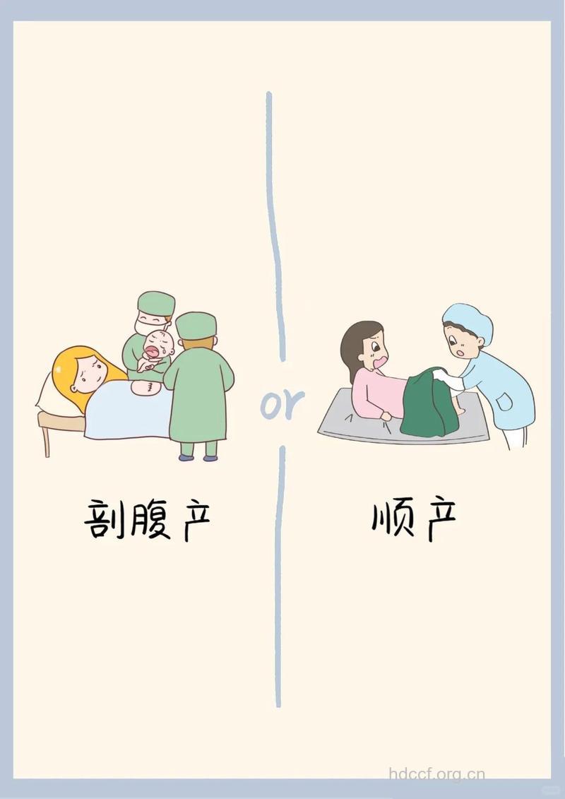 剖宫产与母儿有什么关系