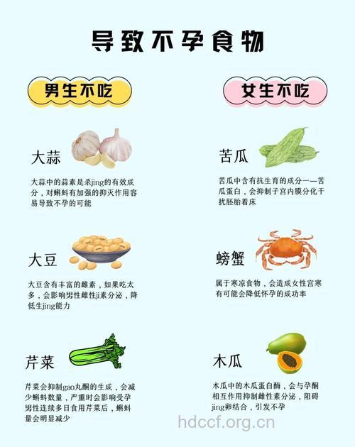 备孕期怎么吃好 饮食要回归自然