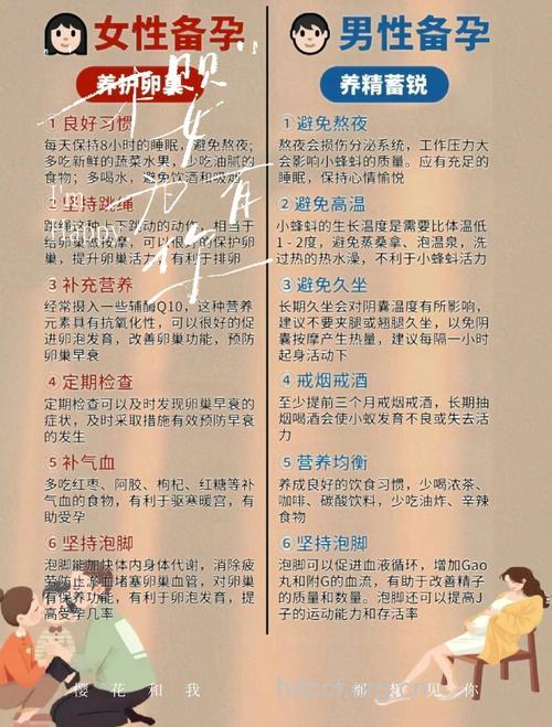 怀孕前吃什么生男孩