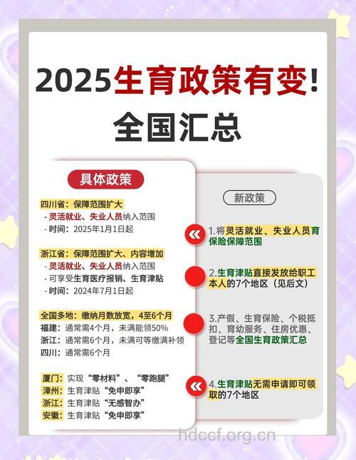 大庆市单独二胎最新政策