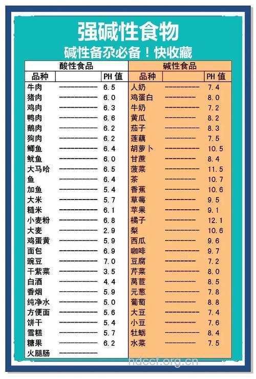 备孕吃哪些碱性食物 碱性食物有哪些