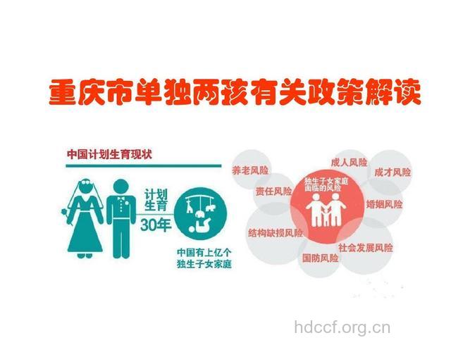 重庆市单独二胎最新政策