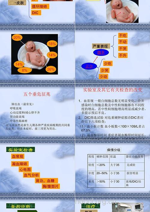 解析：早产儿与硬肿症