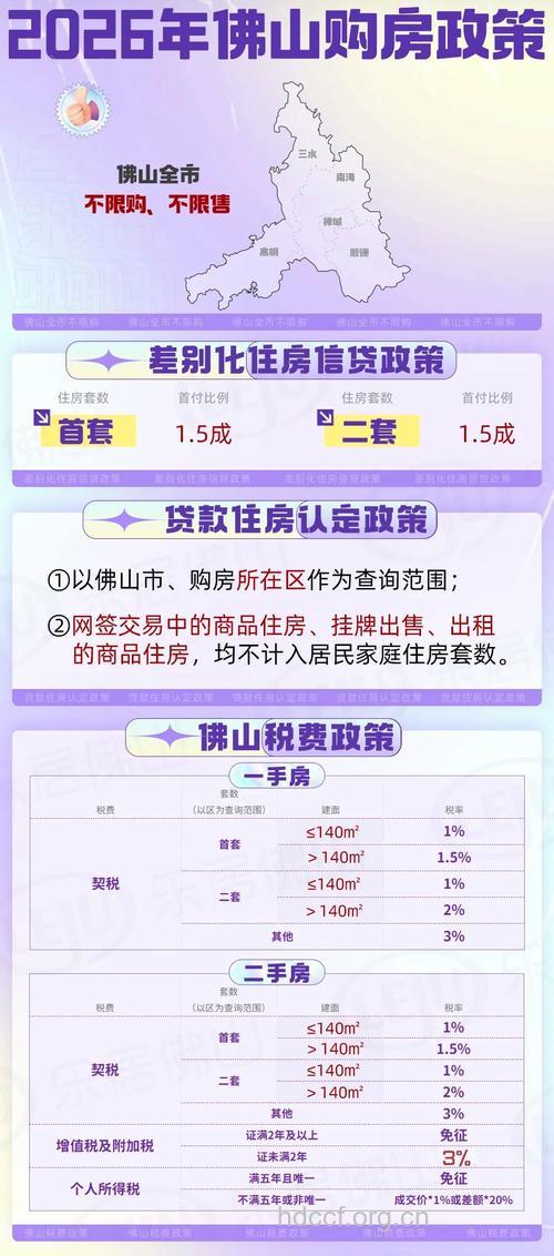 佛山市单独二胎最新政策