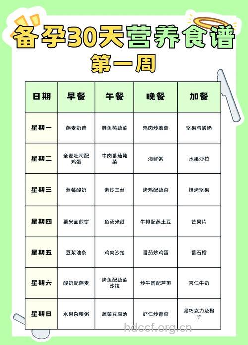 夏季备孕 营养又开胃食谱介绍