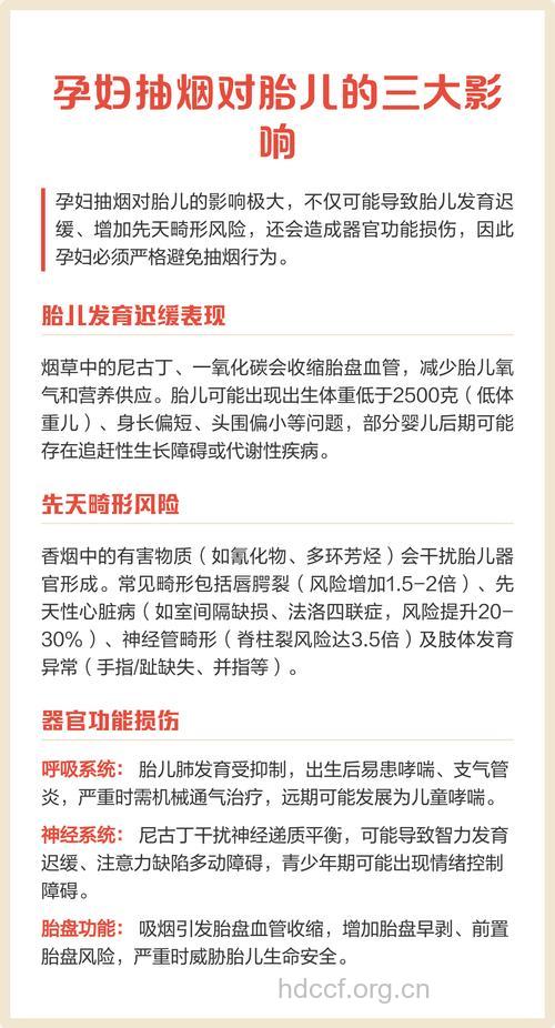 孕妇吸烟对宝宝的影响