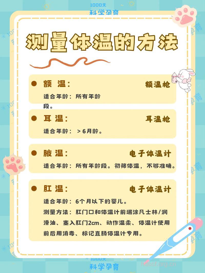 宝宝测量体温该怎么做