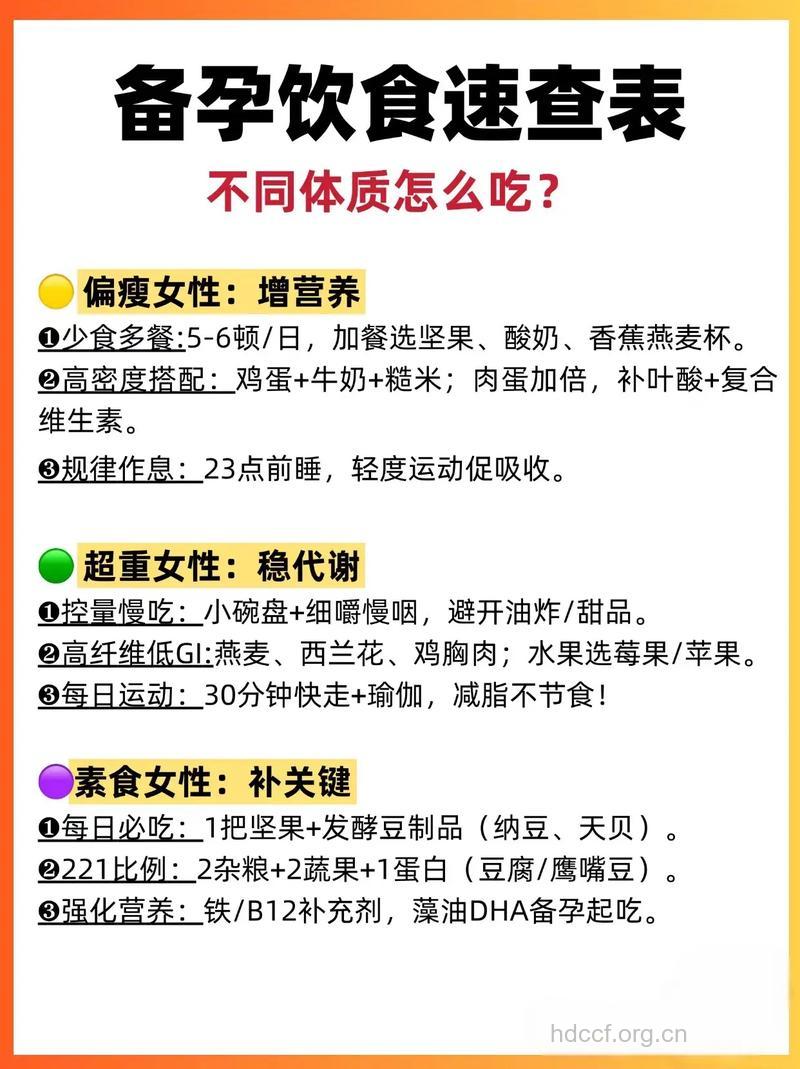 女人体质不同 备孕饮食也不同