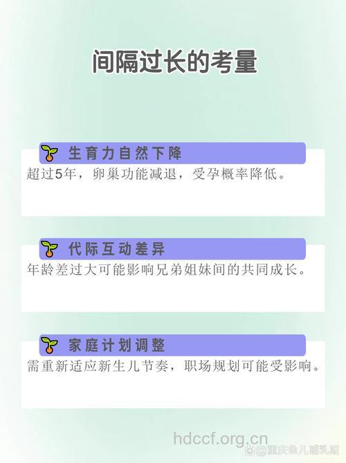 生二胎 间隔多久才算好