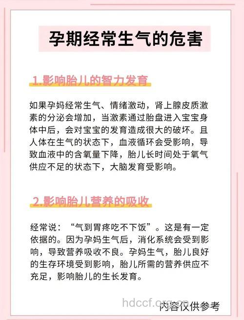 六大因素影响了“好孕气”