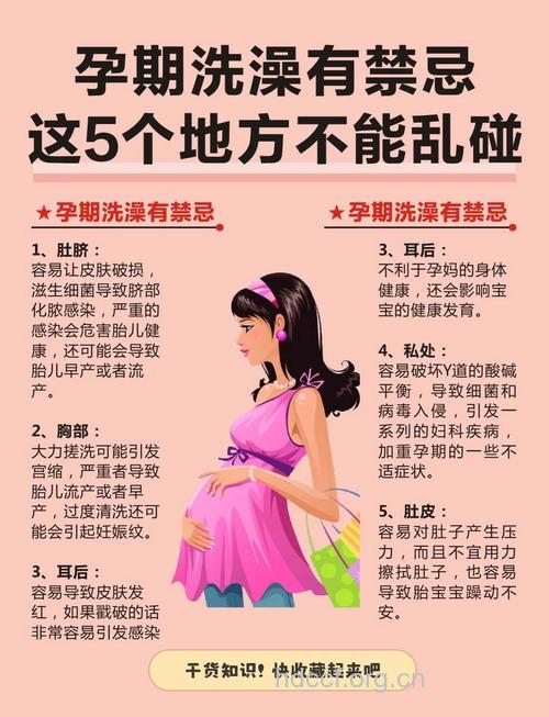 孕妇洗澡的四个注意