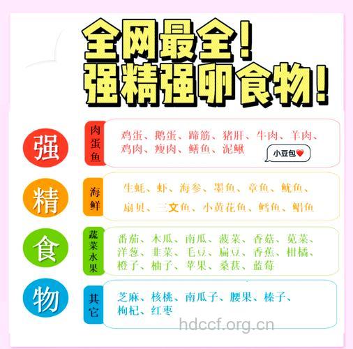 好孕饮食 提升精子卵子活力的11种食物