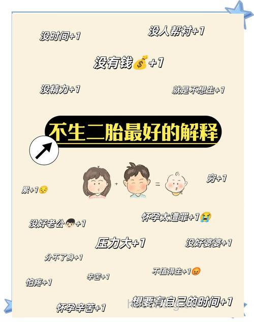 想生二胎女性不做这4件事