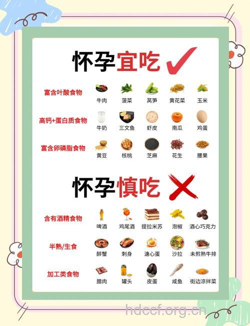 女性准备怀孕要少吃的食物有哪些