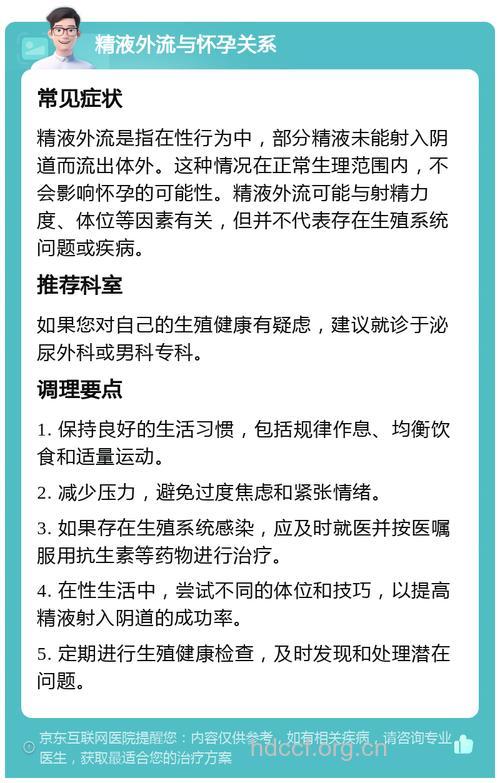 同房后精液外流 会影响怀孕吗