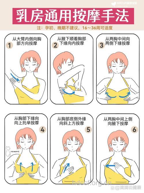 孕中期如何进行乳房保养