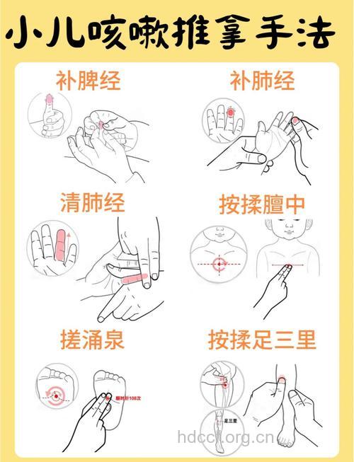 为什么按摩可以缓解小儿支气管炎