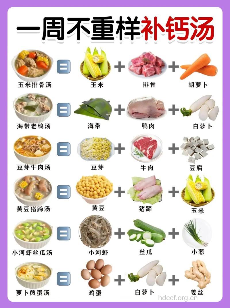 孕中期吃什么好 推荐两款补钙食谱