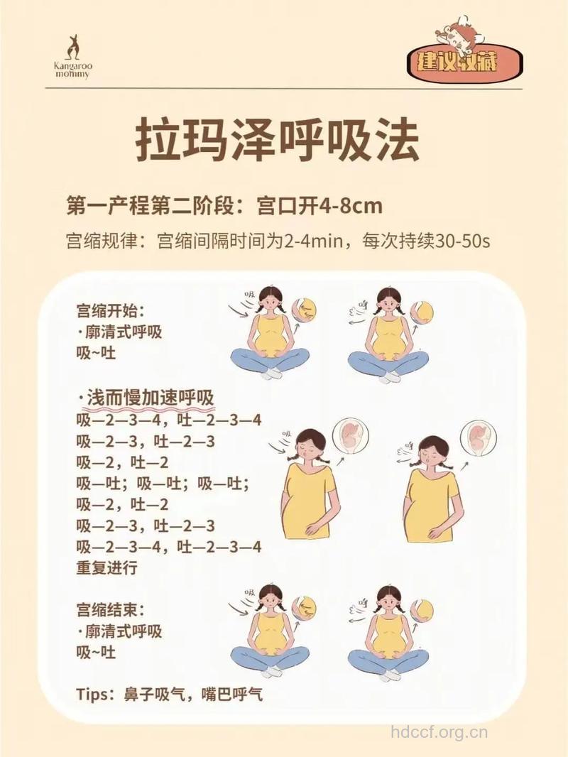 孕妈妈要学习正确的呼吸法