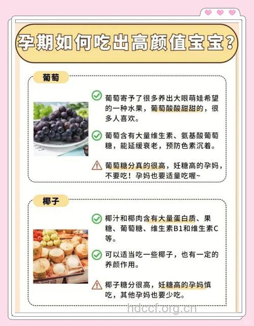 孕妇吃什么水果蔬菜对宝宝皮肤好