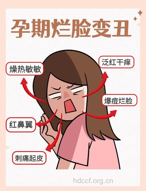孕期常见的8大皮肤问题