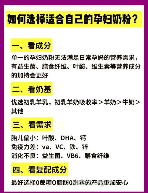 如何正确挑选合适的孕妇奶粉