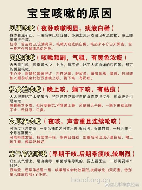 小儿咳嗽怎么办 吃药不如日常保健