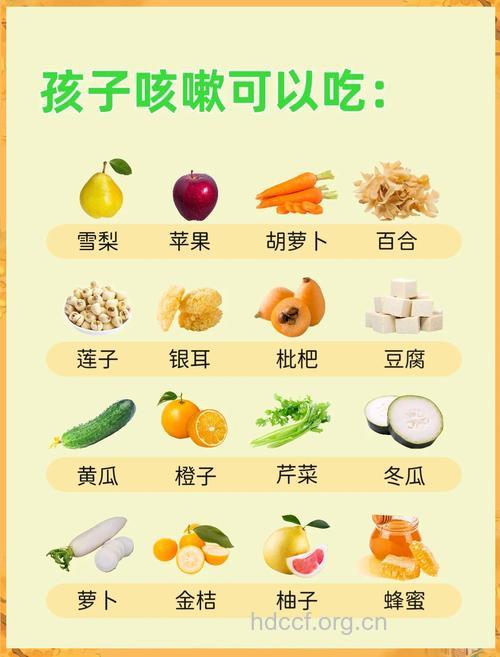 小孩哮喘饮食上有什么禁忌