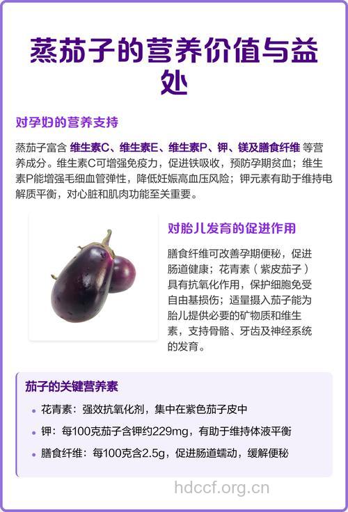 孕妇是否可以吃茄子