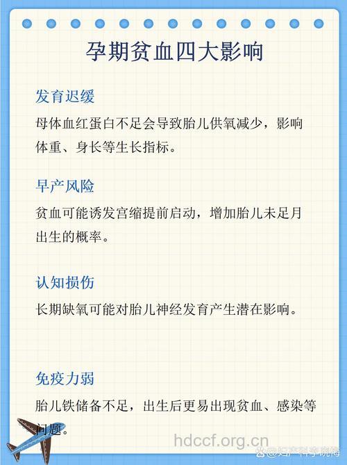 孕期贫血对胎儿有哪些影响