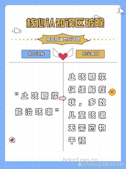 常见的小儿咳嗽用药误区有哪些?