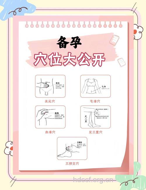 孕期要特别呵护哪些部位