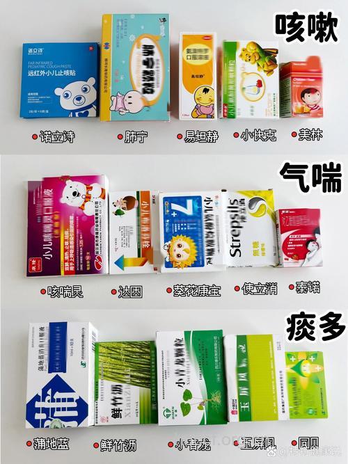 治疗小儿咳嗽的药物有哪些