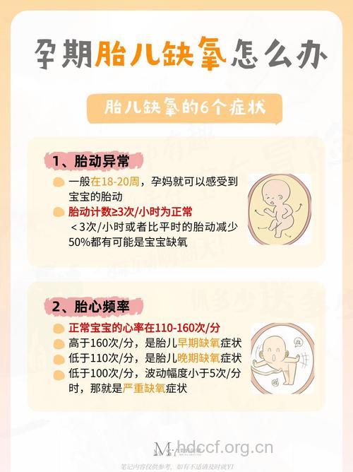 孕晚期最怕胎儿缺氧 该如何预防