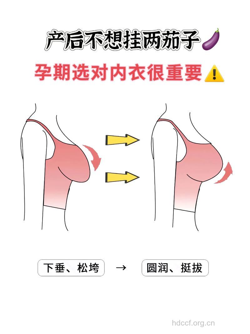 孕妇应该如何正确选择内衣