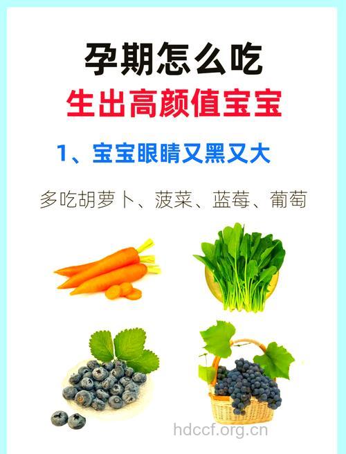 孕妇吃什么胎儿眼睛大