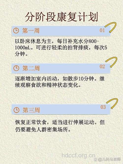 孩子肺炎恢复期要注意什么