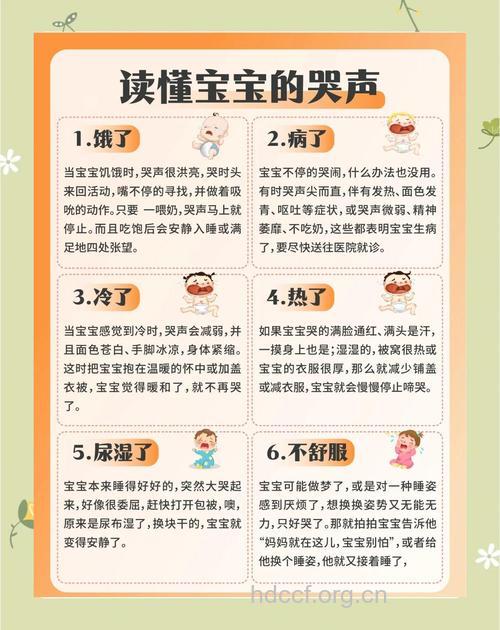 哭声无力是得了新生儿肺炎吗