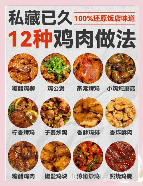 孕妇食谱大全之香酥肉鸡的做法