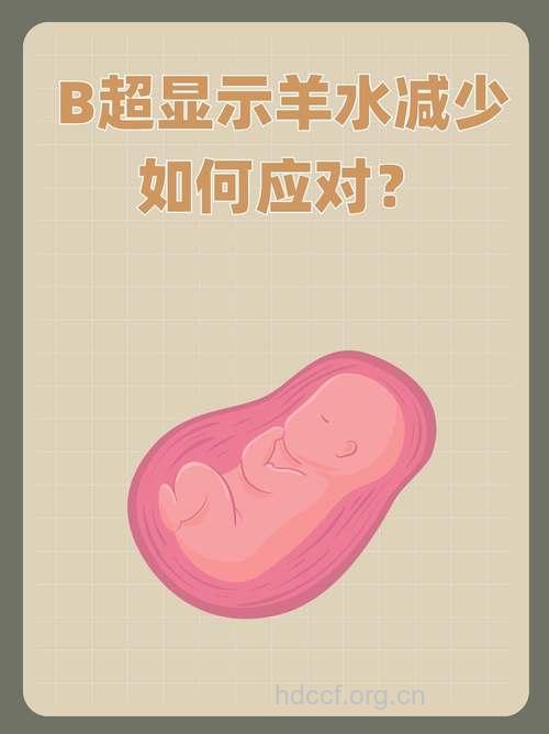 羊水少可能是胎儿发育迟缓