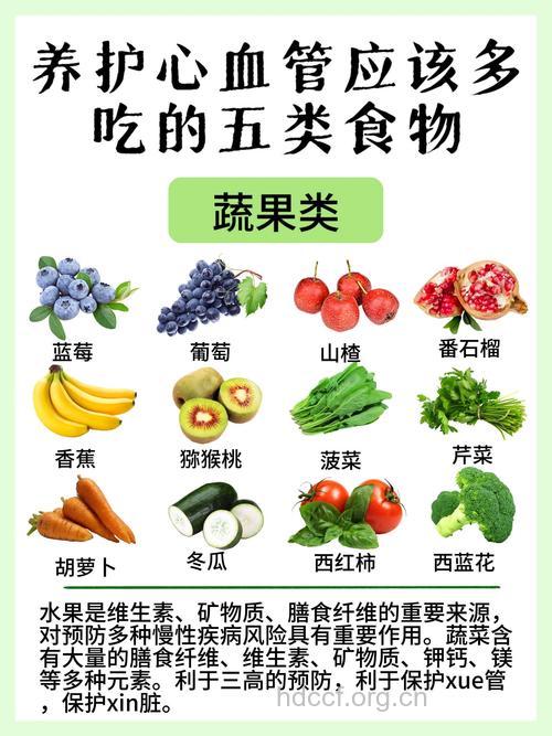 养护心脏的十佳健康食物