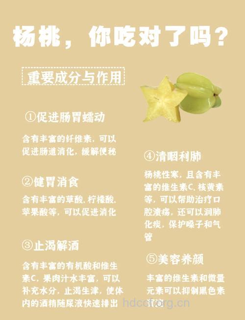 孕妇可以吃杨桃吗？