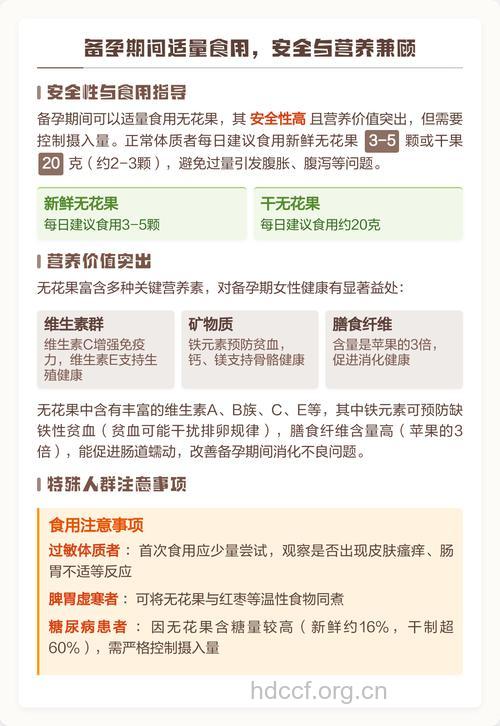 孕妇可以吃无花果吗？