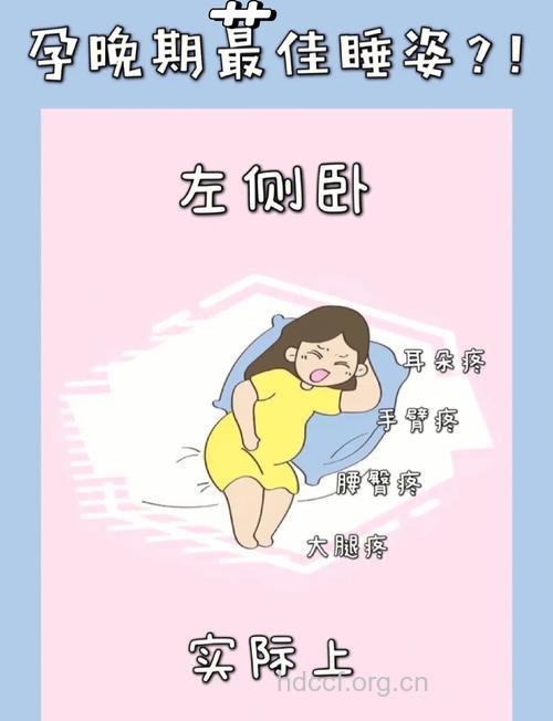孕晚期用什么睡姿好 左侧卧最佳