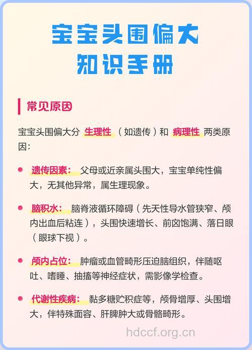 胎儿头围偏大原因