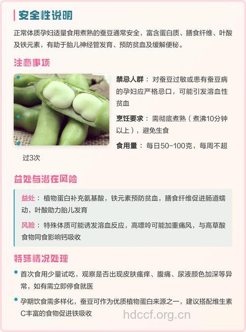 孕妇能不能吃蚕豆