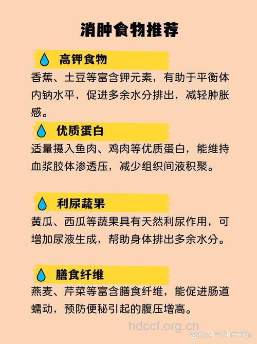 孕期出现下肢水肿吃什么好